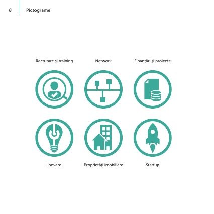 INNO project detail