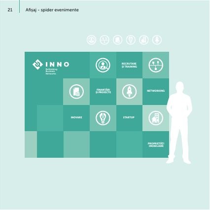 INNO project detail