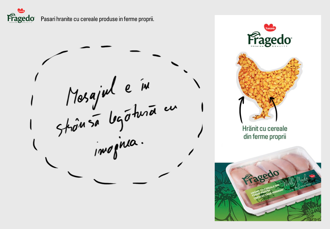 Transavia