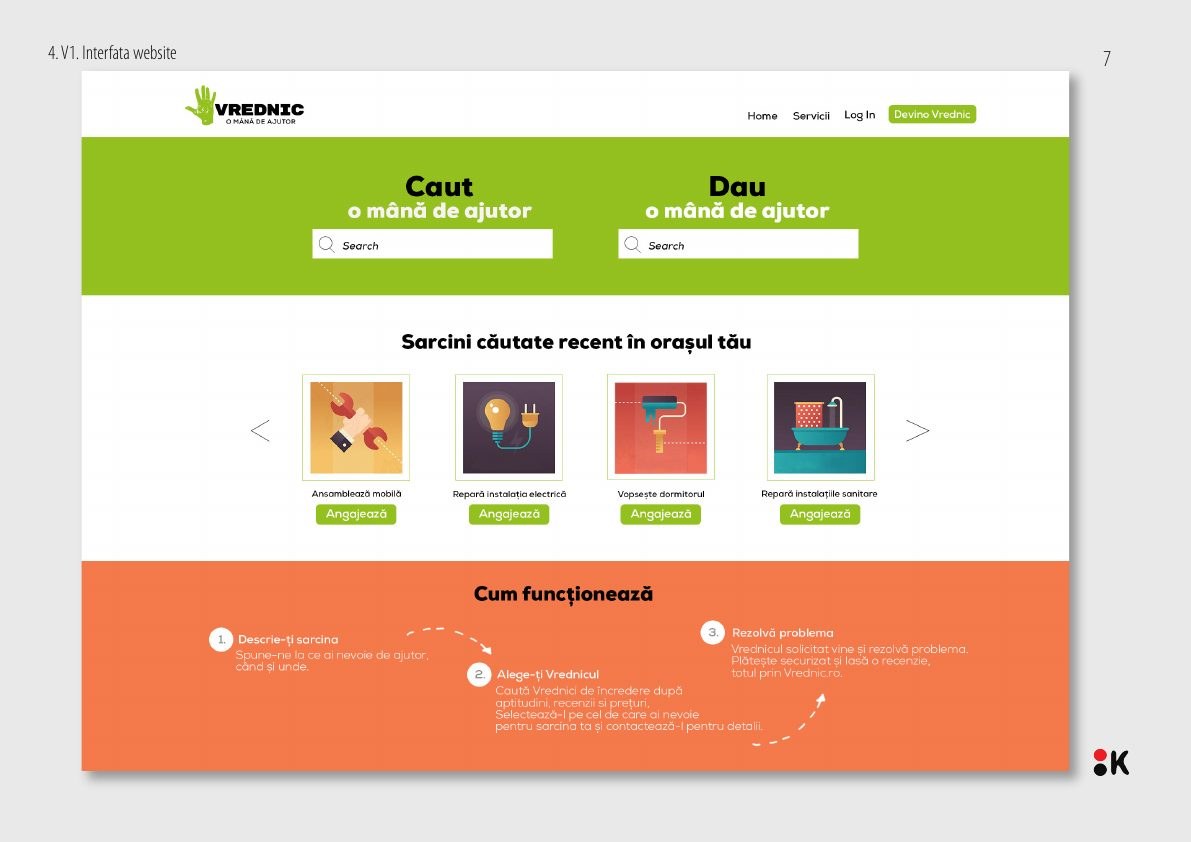 Vrednic — Branding project detail